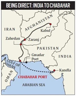 Chabahar port 