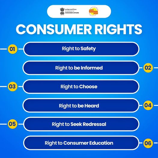 RightsofConsumers