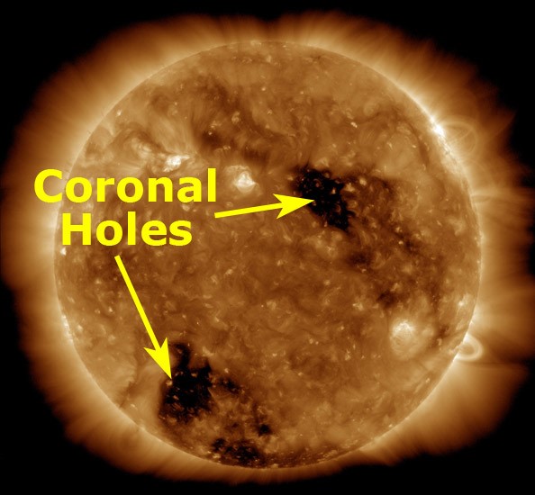 Coronal Holes 