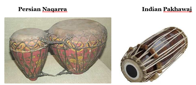 Evolution of Tabla