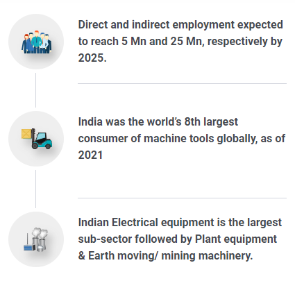 IndiaCapitalGoods