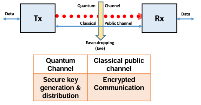 quantum1