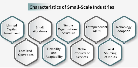 SmallScale