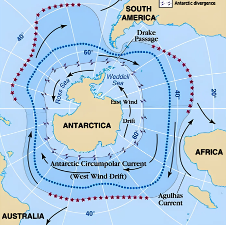 SOuthernOceanCurrents