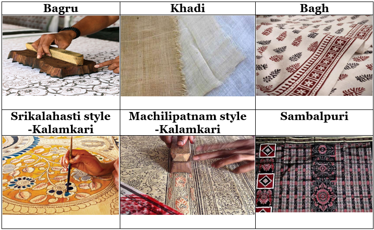 TextilePrintsofIndia
