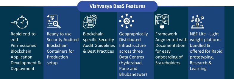 Vishvashya Block Chain 1