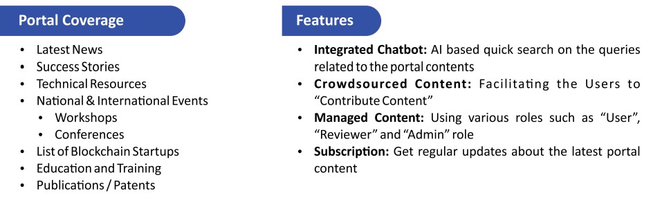 Vishvashya Block Chain 3